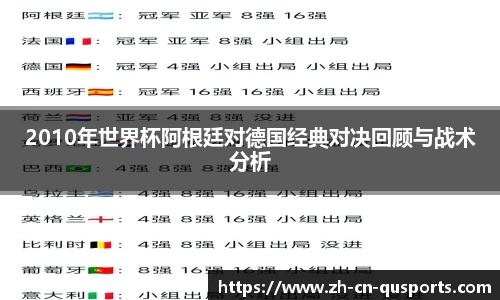 2010年世界杯阿根廷对德国经典对决回顾与战术分析